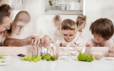 Transforming Life Across Generations: How Daily Habits Have Evolved Over Time